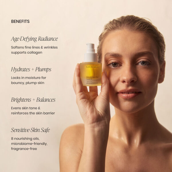 San Margo Bakuchiol Super Elixir Facial Oil Koncentrovaný anti-age pleťový elixír s 1 bakuchiolu (2)