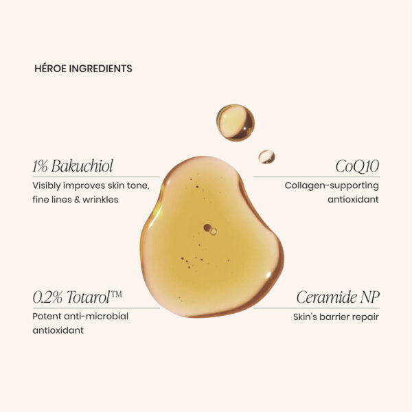 San Margo Bakuchiol Super Elixir Facial Oil Koncentrovaný anti-age pleťový elixír s 1 bakuchiolu (5)