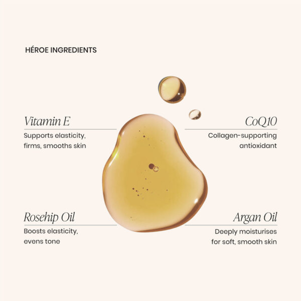 San Margo Extraordinaria Firming Body Oil - Luxusní zpevňující tělový olej (8)