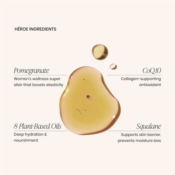 San Margo Glorioso Botanical Intimate Oil - Prémiový přírodní intimní olej (10)
