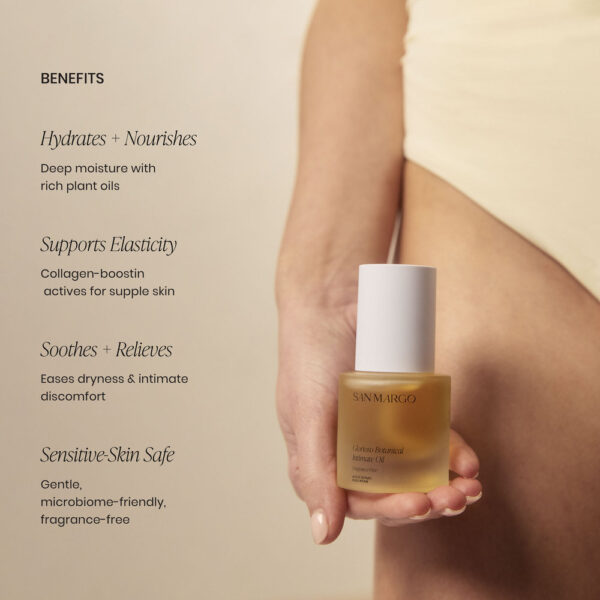 San Margo Glorioso Botanical Intimate Oil - Prémiový přírodní intimní olej (7)